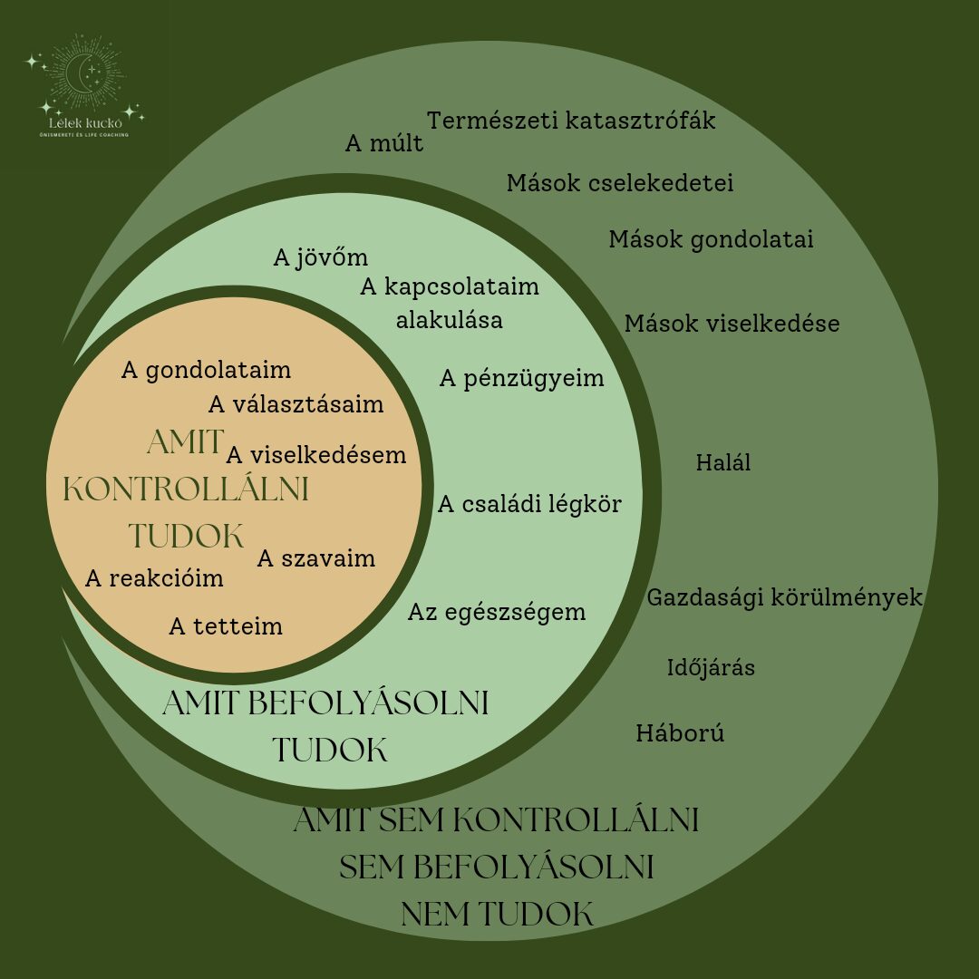 Amit_kontrollalni_tudok_20241122_190847_0000.jpg